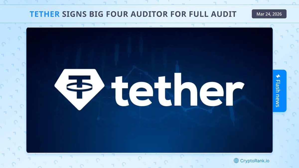 CryptoRank.io tweet media