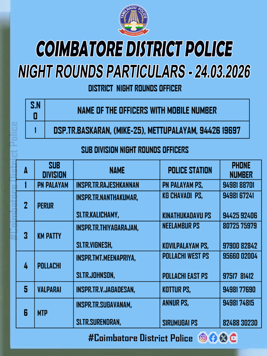 Coimbatore District Police tweet media