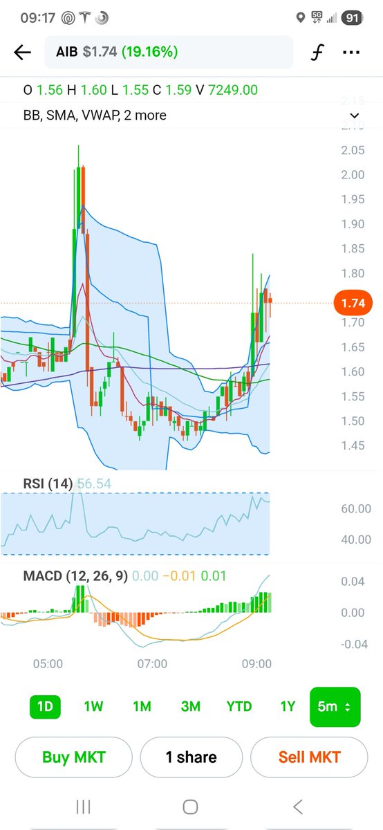 Brian O'Connell lll tweet media