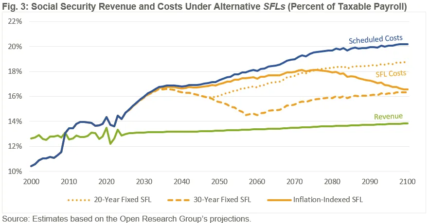 Marc Goldwein tweet media