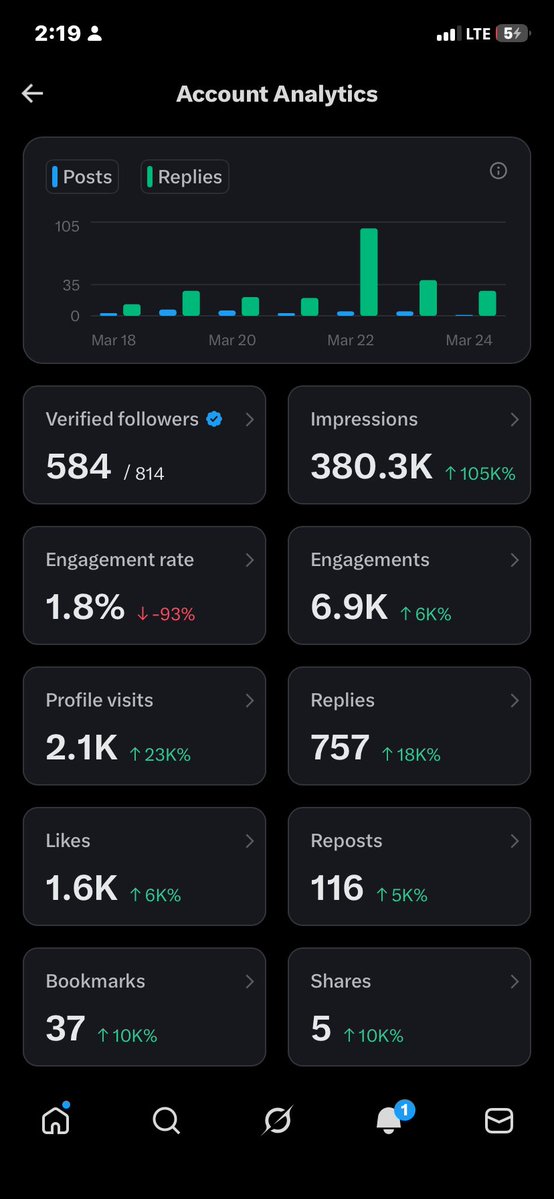 Peace Iseko tweet media