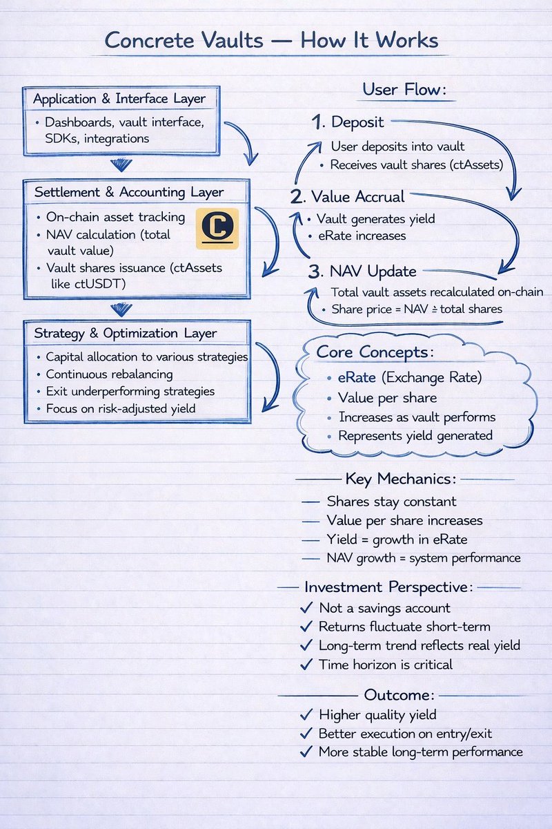 Gustavo Jesús tweet media