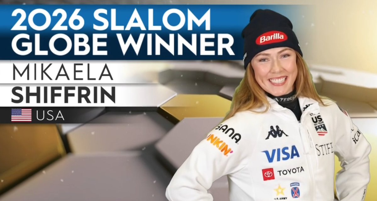 ZimoweSporty.pl tweet media