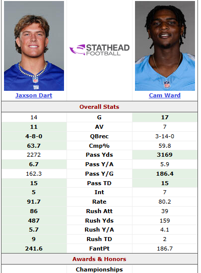 BaddogSports tweet media