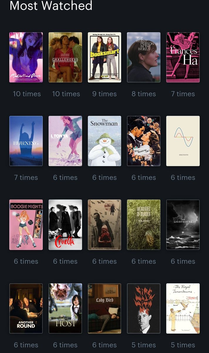 Neonghostwolf tweet media