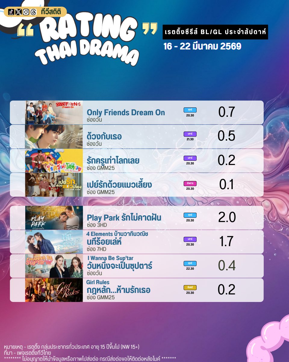 ทีวีสถิติ tweet media