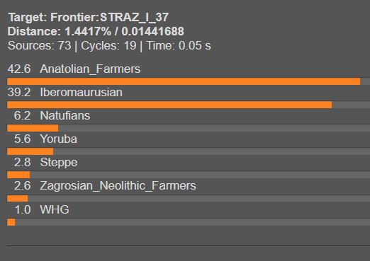 Abderrahim Derouiche tweet media
