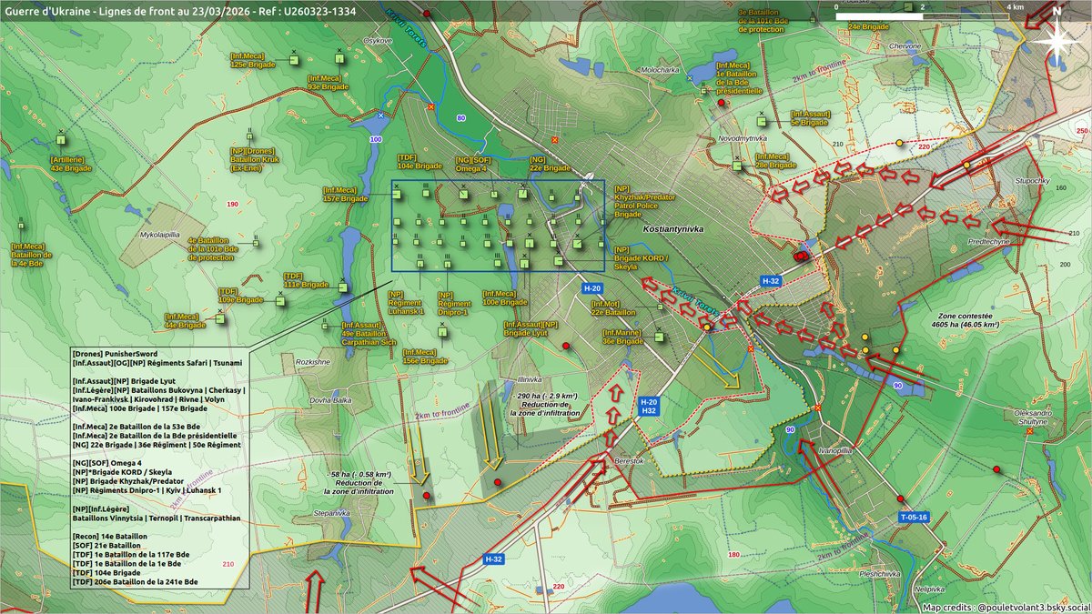 Poulet volant tweet media