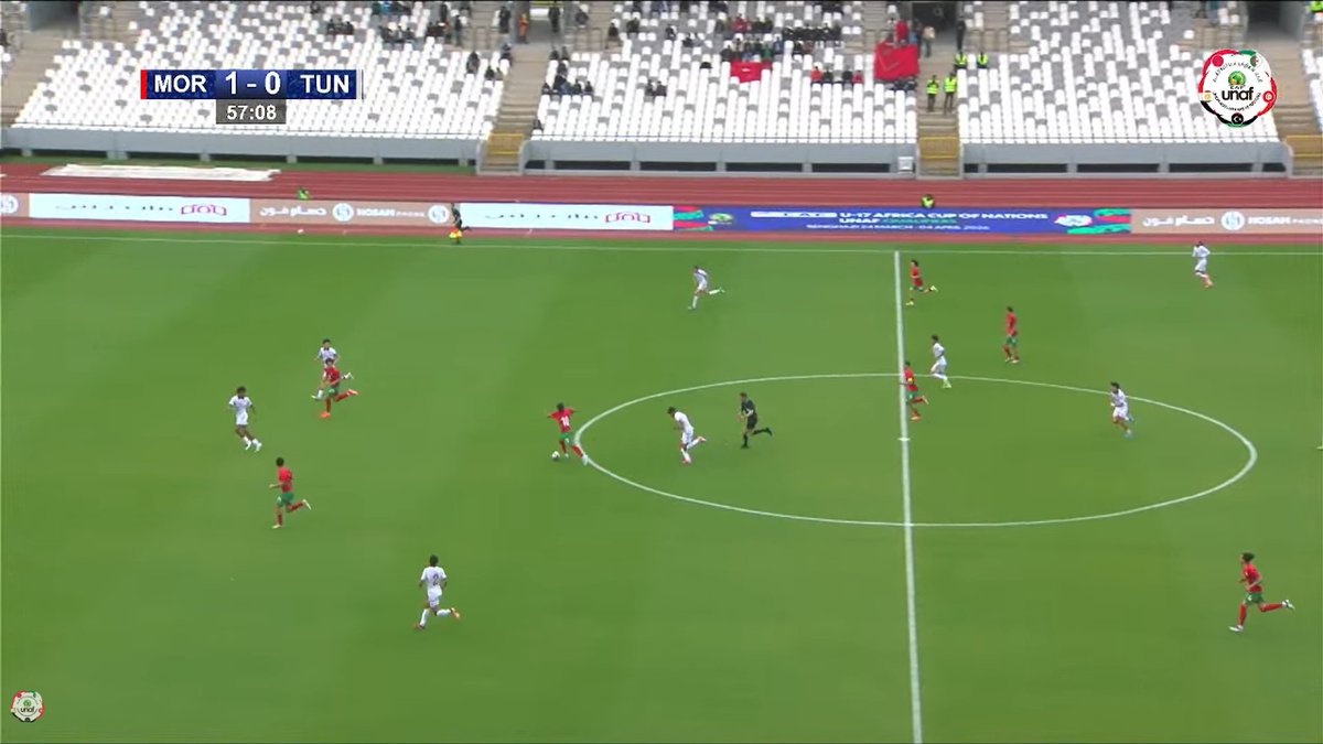 LibyanFootball tweet media