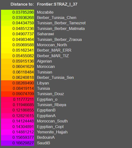 Abderrahim Derouiche tweet media