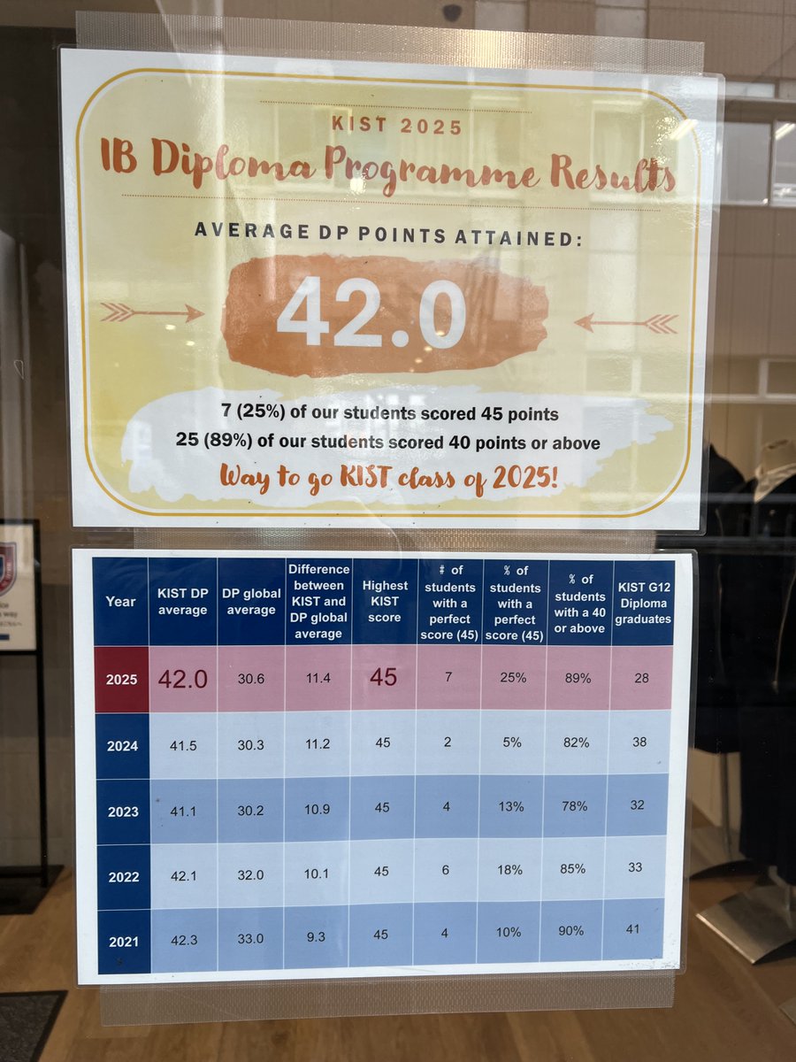 村田学 しくじり帰国生の国際教育評論家 tweet media