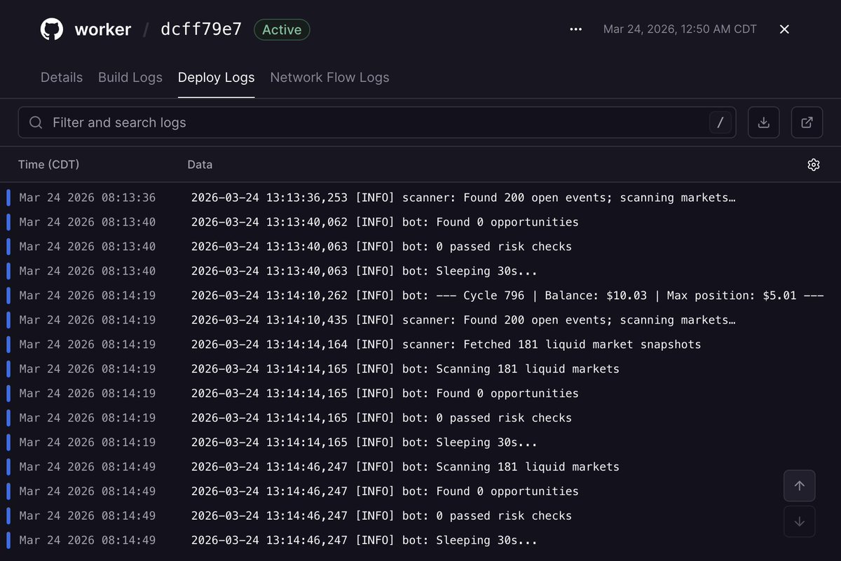 Wall Street Simplified tweet media