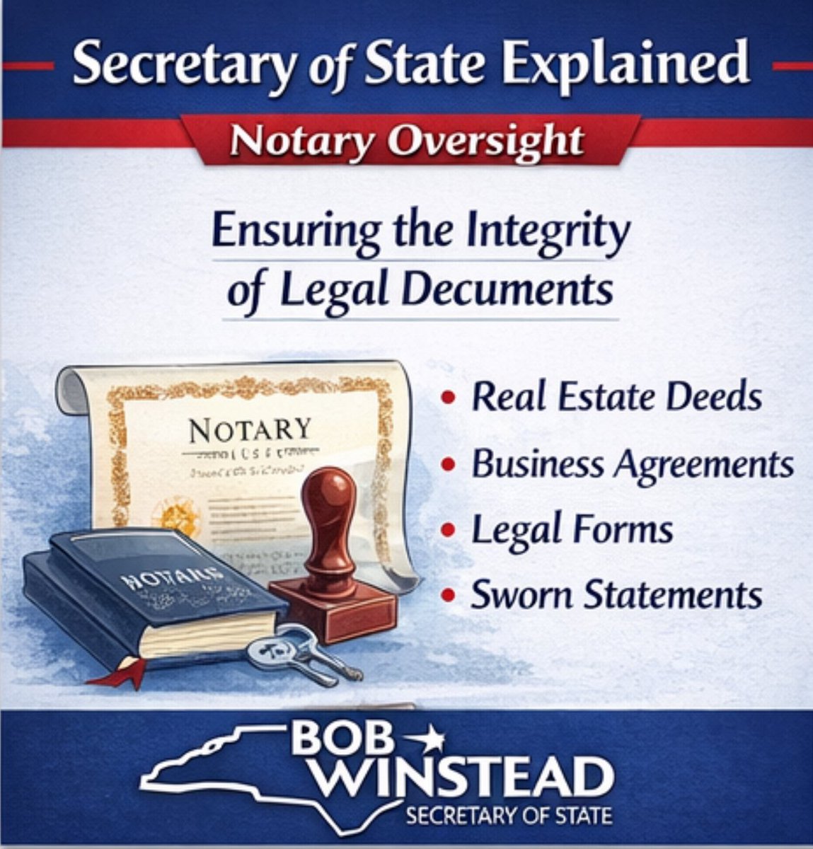 Bob Winstead for NC Secretary of State tweet media