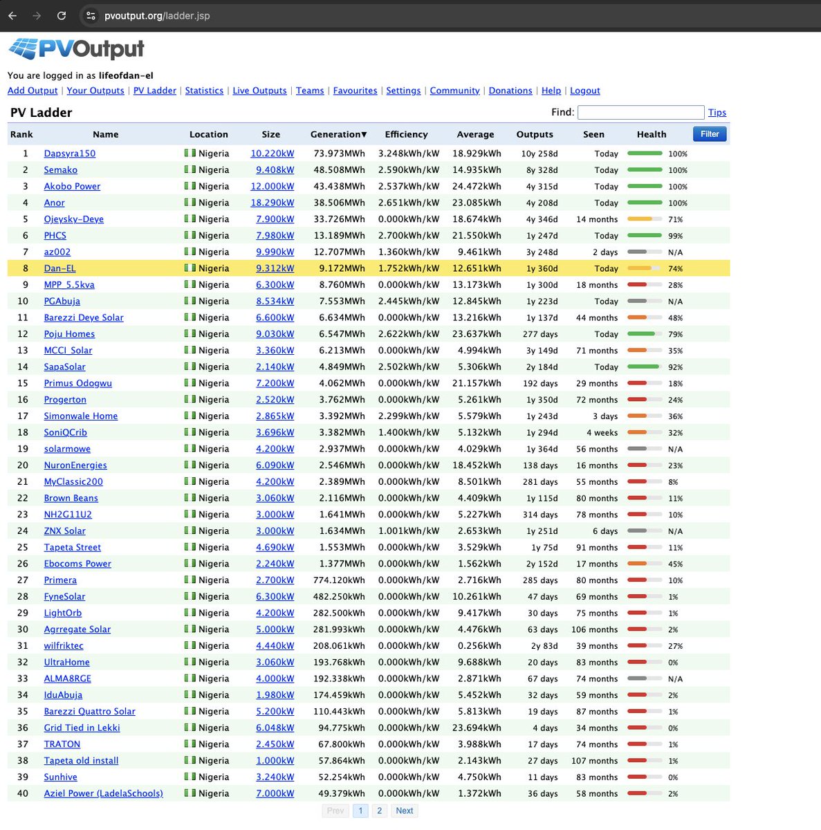 The Last Son of Krypton tweet media