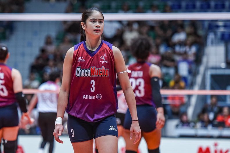 ATENEO CHARTS📊🦅 tweet media