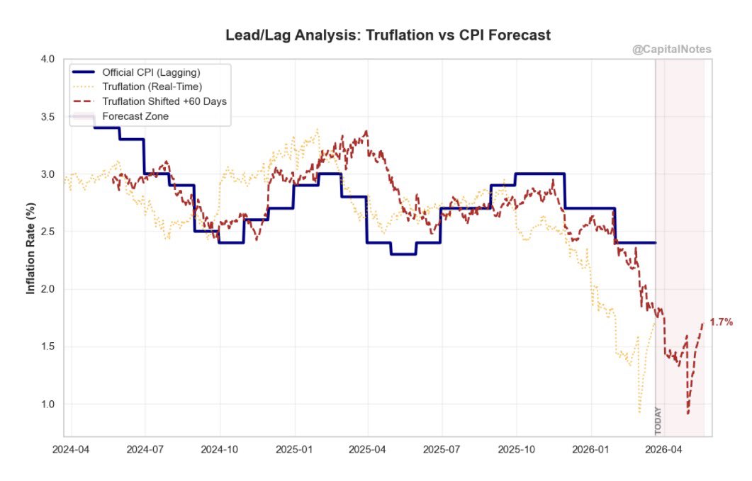 Brant Hammer (Professor BTC) tweet media