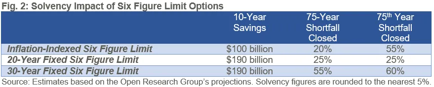 Marc Goldwein tweet media