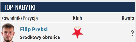 znaki zapytania tweet media