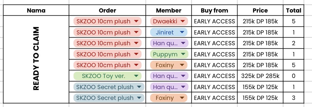 Sincerely, Lunar. 🤍 tweet media