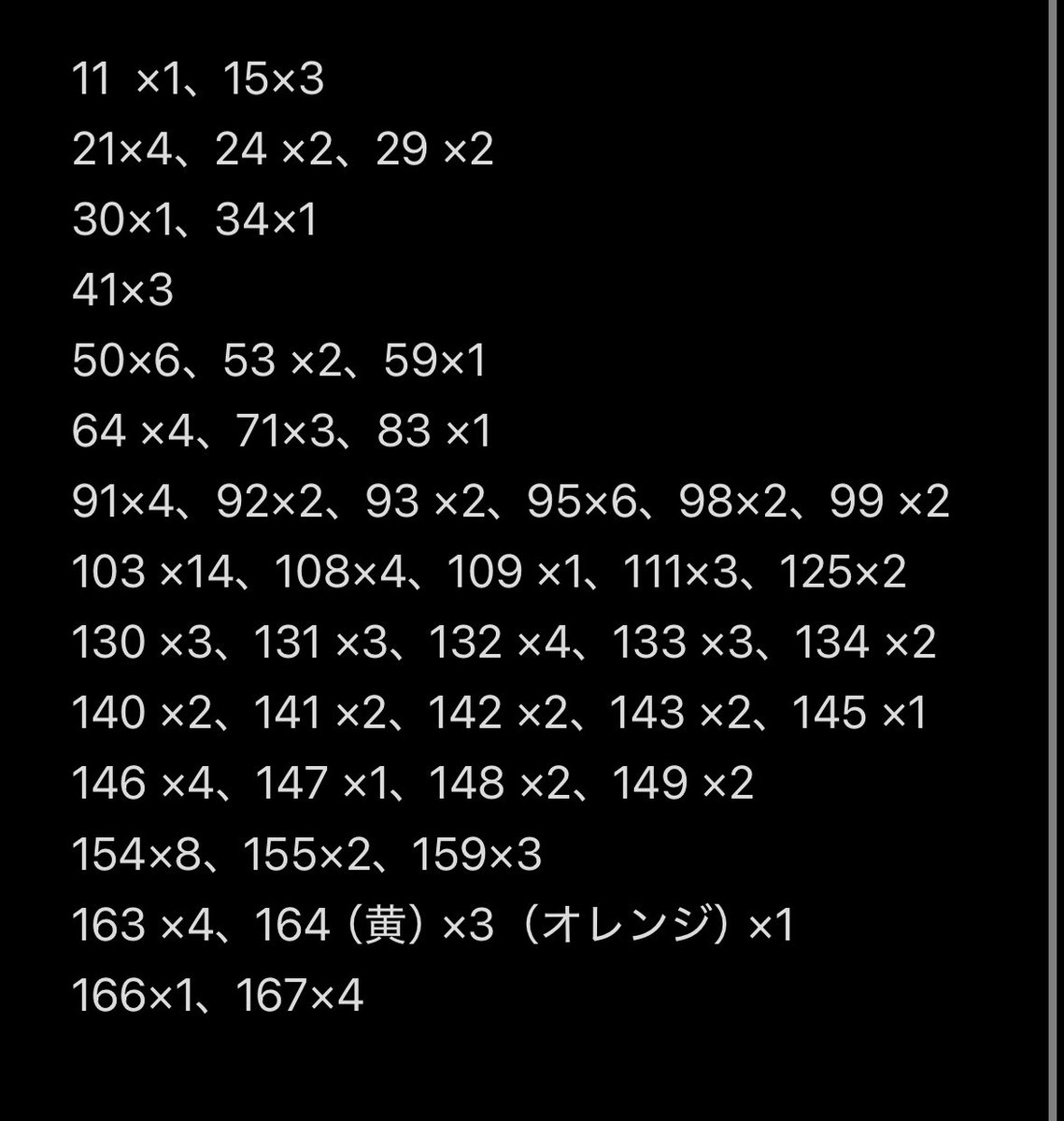 ゆー@グッズ取引垢(ツイプロ確認) tweet media
