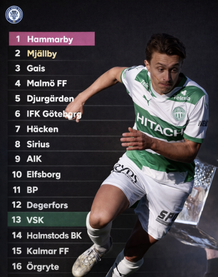 Pressgurkan tweet media