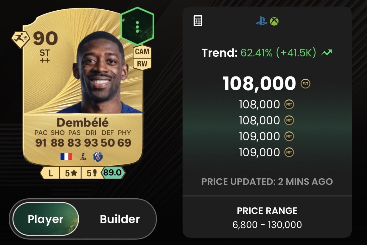 Nate - TheFutAccountant tweet media