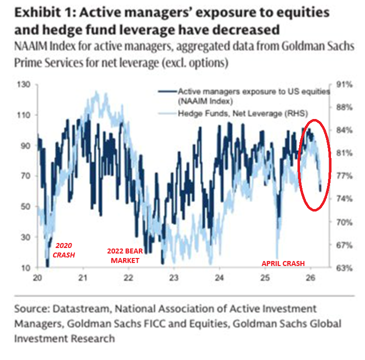 Global Markets Investor tweet media