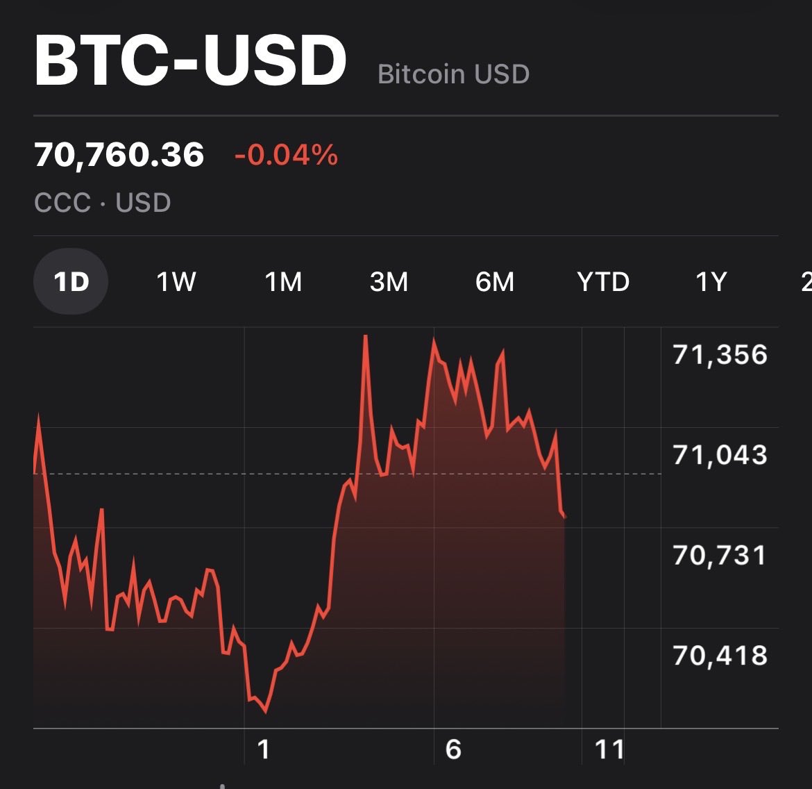 Money Messiah tweet media