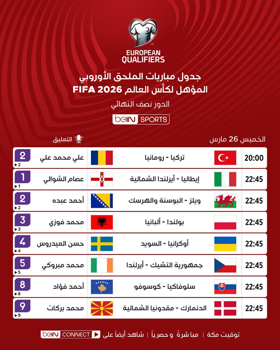 beIN SPORTS tweet media