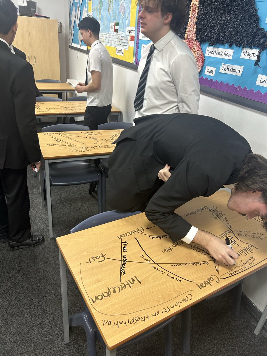 Geography at St Cuthbert's High School🌍⛰️ tweet media