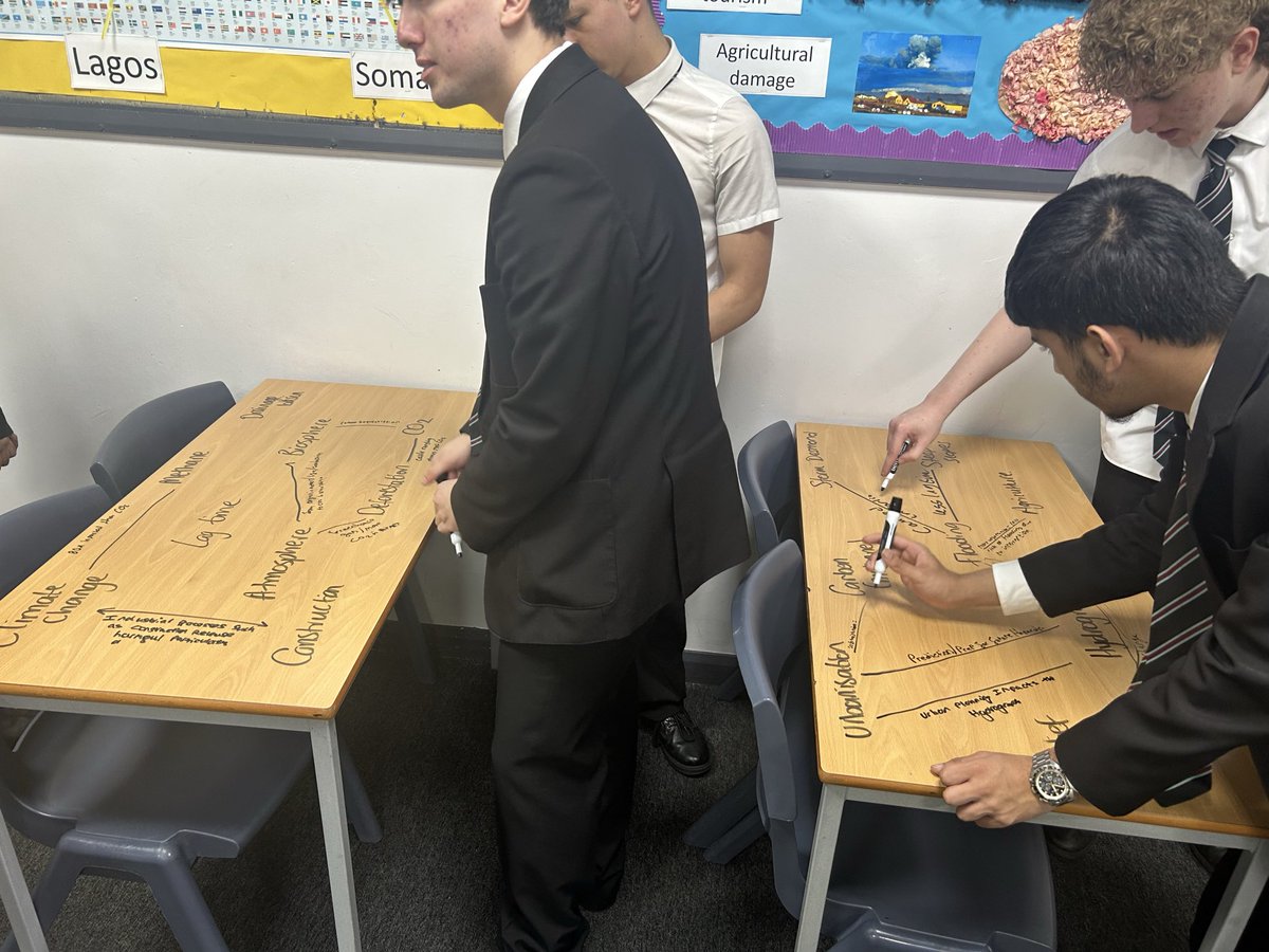 Geography at St Cuthbert's High School🌍⛰️ tweet media