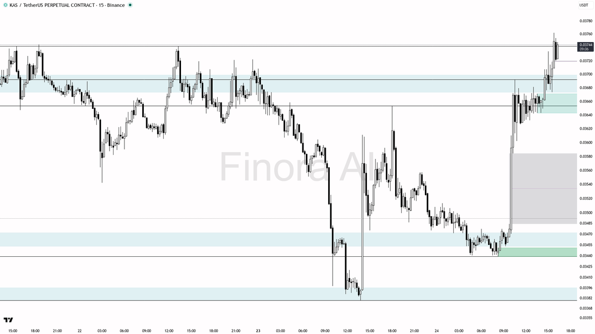 Finora AI – 한국 🇰🇷 tweet media