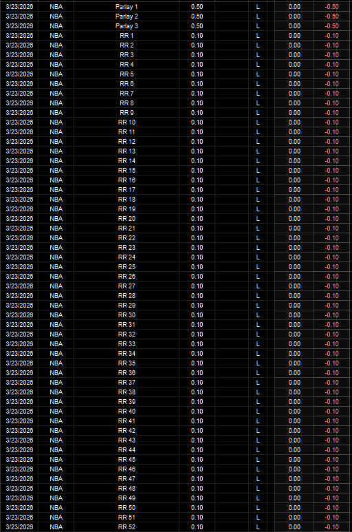 PortmanTracker tweet media