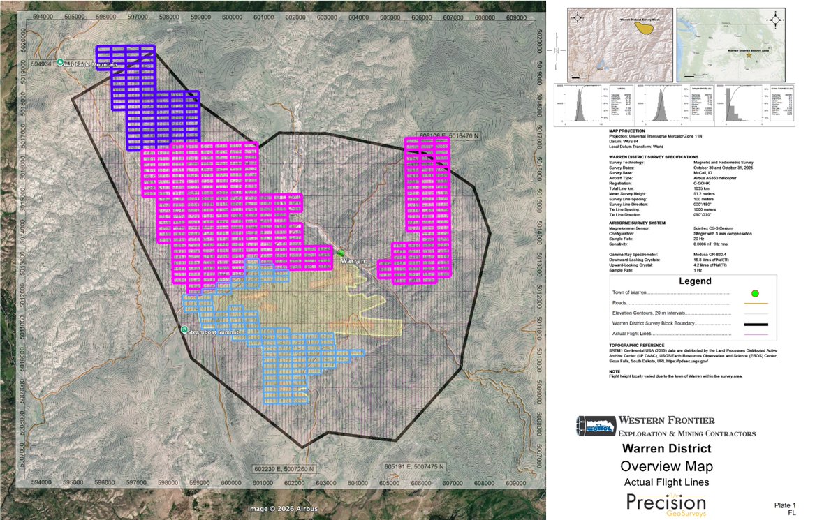 SUNNYLAND24's tweet photo. Bullish update out of $SDRC @SDRCMINING. The magnetic and radiometric test results are in—one of the key datasets institutions, government entities, and sophisticated mining investors consistently request.

This further validates what SDRC has been stating: a true district-scale system, with SDRC’s claims positioned at the convergence zone—typically where the strongest and richest mineralization occurs.

Simply put, the science is now backing what SDRC has been putting down. It also reinforces that the Company was spot on with its expansion across the district.