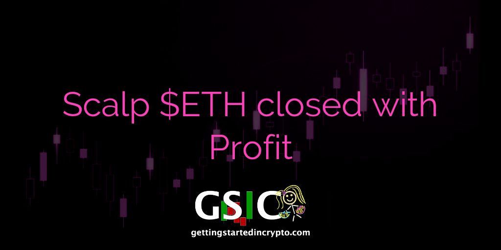 Getting Started In Crypto tweet media