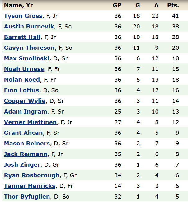 The Future of Pride On Ice tweet media