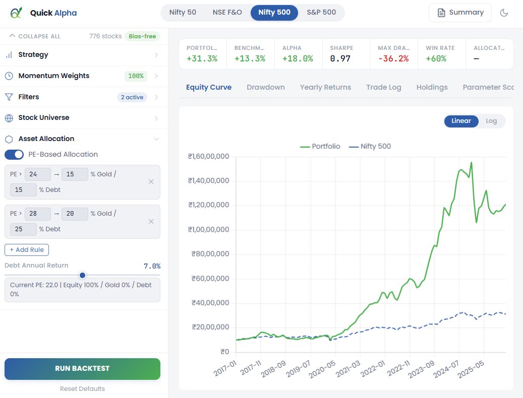 Saketh R tweet media