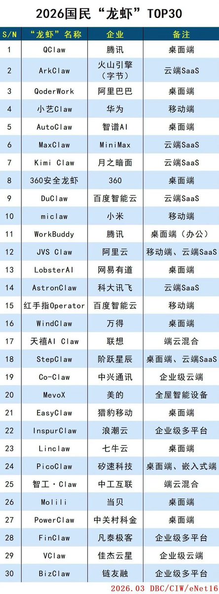 Poe Zhao tweet media