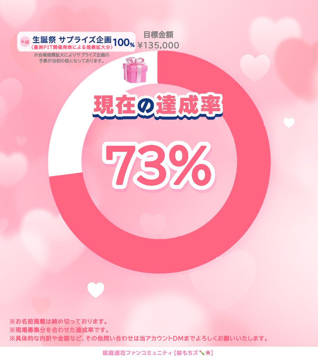 桜庭遥花 お祝い企画アカウント tweet media