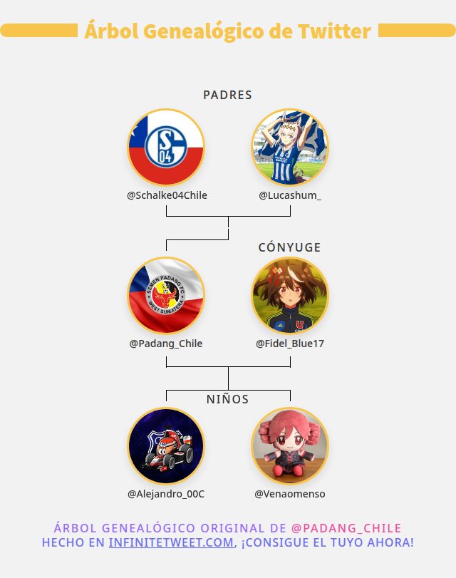 Semen Padang Chile tweet media