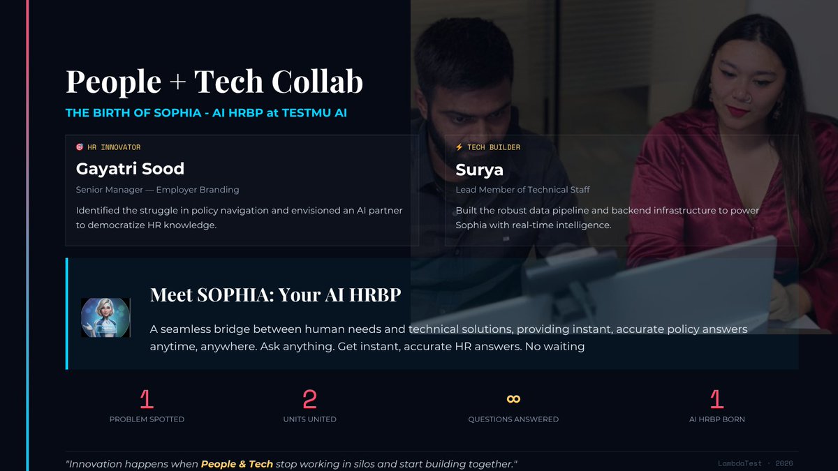 LifeTestMuAI's tweet photo. How ideas get built at @testmuai 🚀
@CurvedDespot spotted PMS chaos & delays
→ teamed up with Surya (Tech)
→ built Sophia (AI HRBP)
Impact: Days → Minutes ⚡
Own → Collaborate →@ Build → Adopt
This is what ownership looks like here.
#LifeAtTestMuAI https://t.co/jL7uf4vc8J
