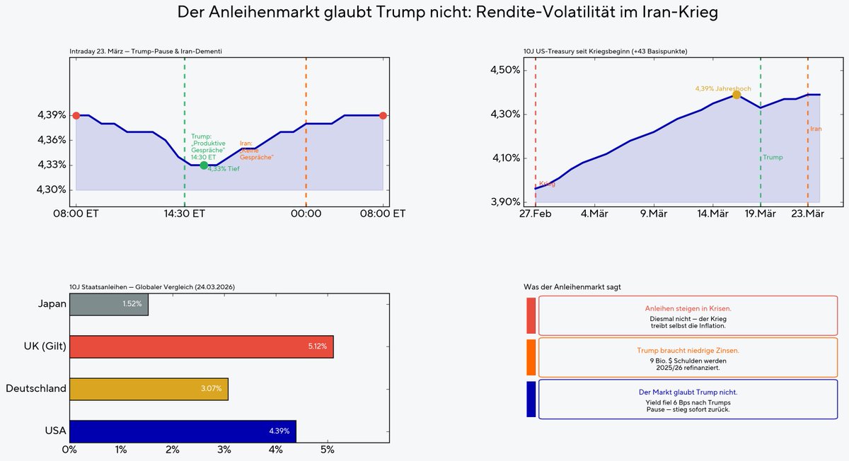 Friedrich Report tweet media