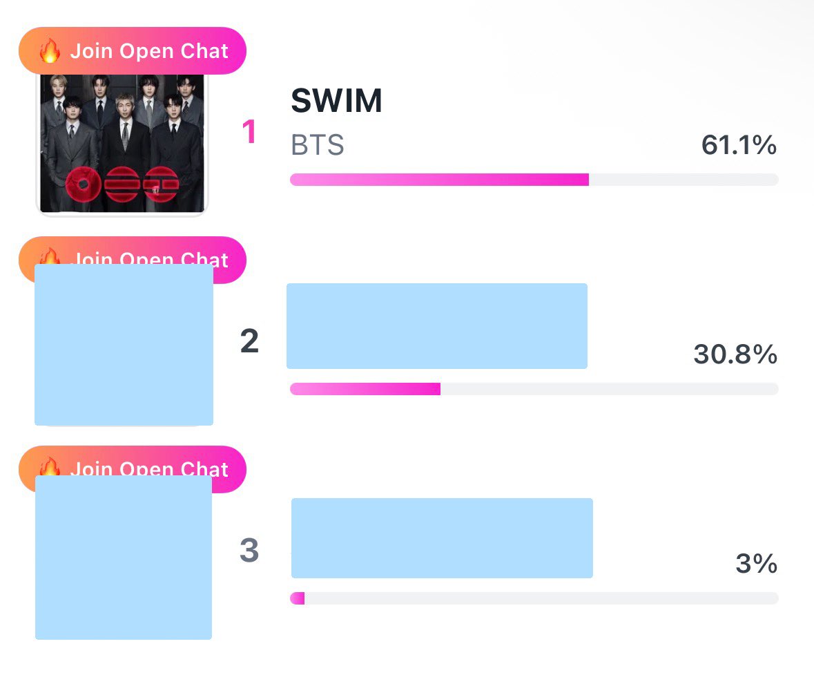 εїз KIMM YAM’J ⁷ ᴬᴿᴵᴿᴬᴺᴳ tweet media