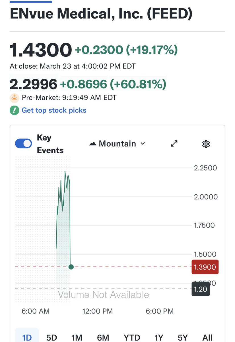 Buckn’Twiki tweet media