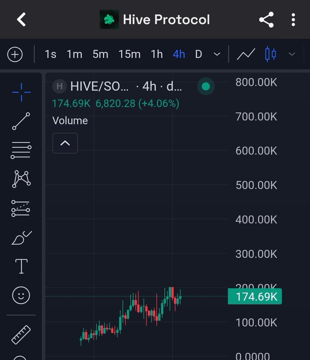 Greenback Research tweet media