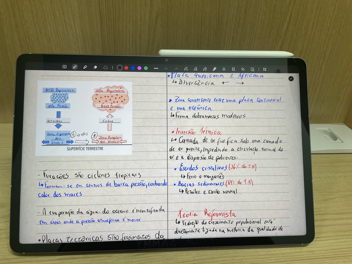 estar no cursinho te obriga a desenvolver uma disciplina mt forte pra estudar né, tem momentos que vc so quer nao fazer nada o dia inteiro,mas são nessas horas q vc tem q ter cabeça o suficiente pra sentar a bunda na cadeira e estudar