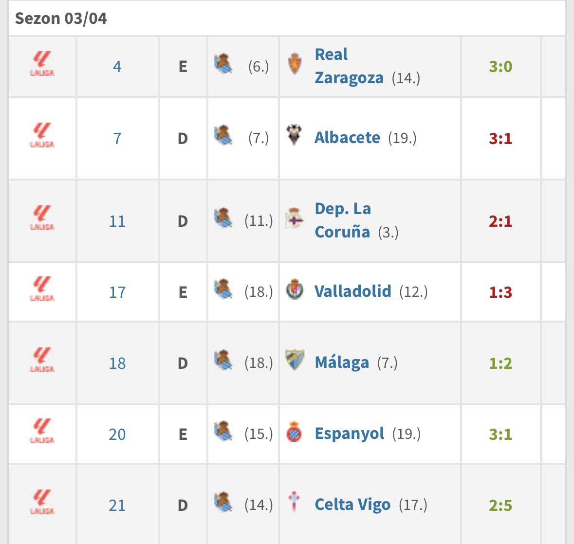 burkay 🇰🇷 tweet media