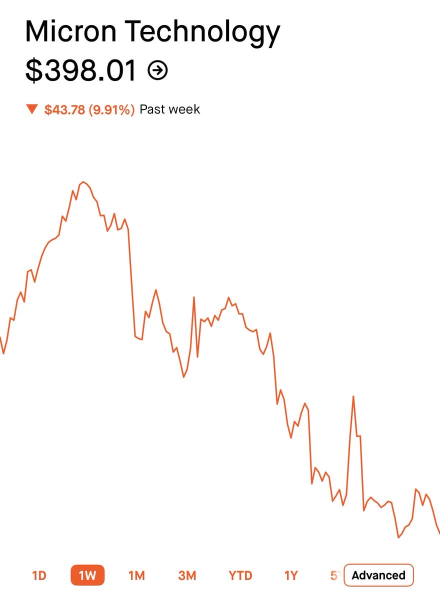 The Polite Investor tweet media