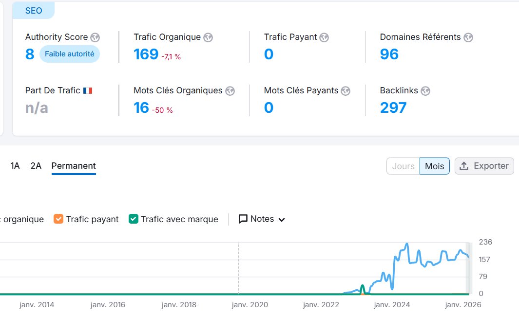 DomfoRat tweet media