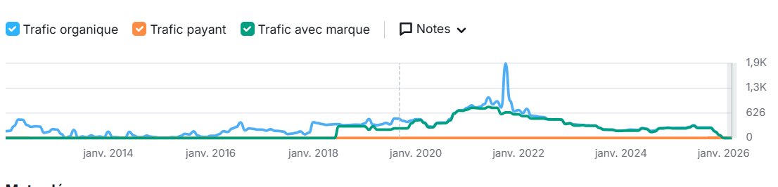 DomfoRat tweet media